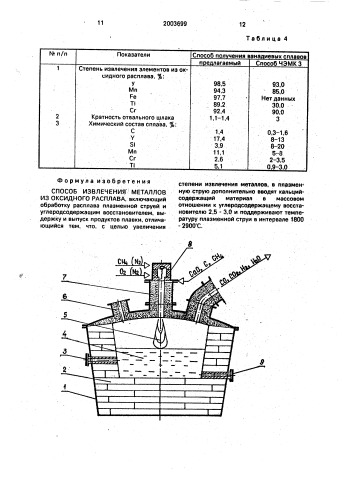 Способ извлечения металлов из оксидного расплава (патент 2003699)