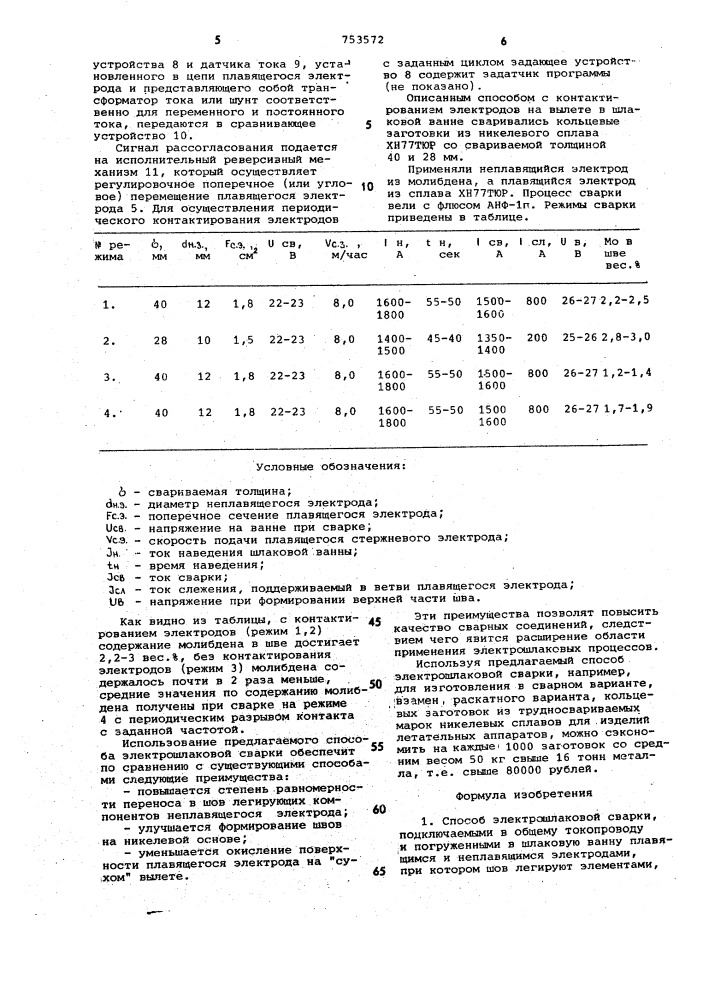 Способ электрошлаковой сварки (патент 753572)