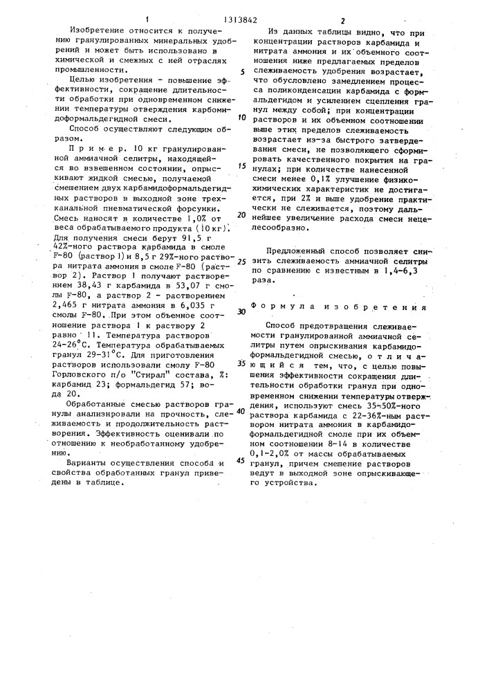 Способ предотвращения слеживаемости гранулированной аммиачной селитры (патент 1313842)