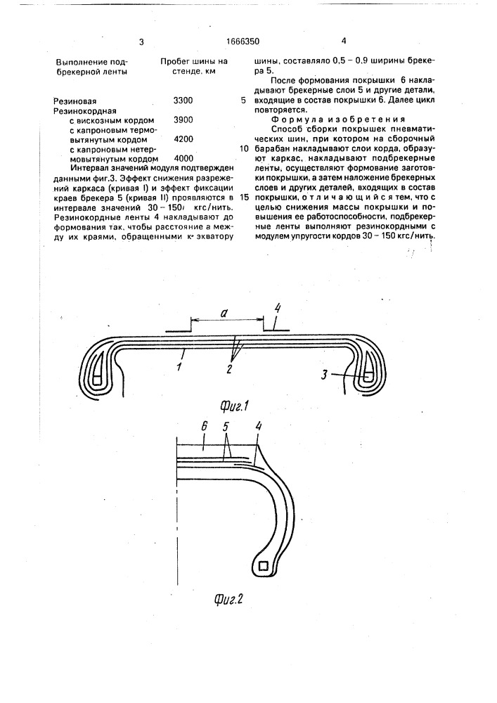 Способ сборки покрышек пневматических шин (патент 1666350)