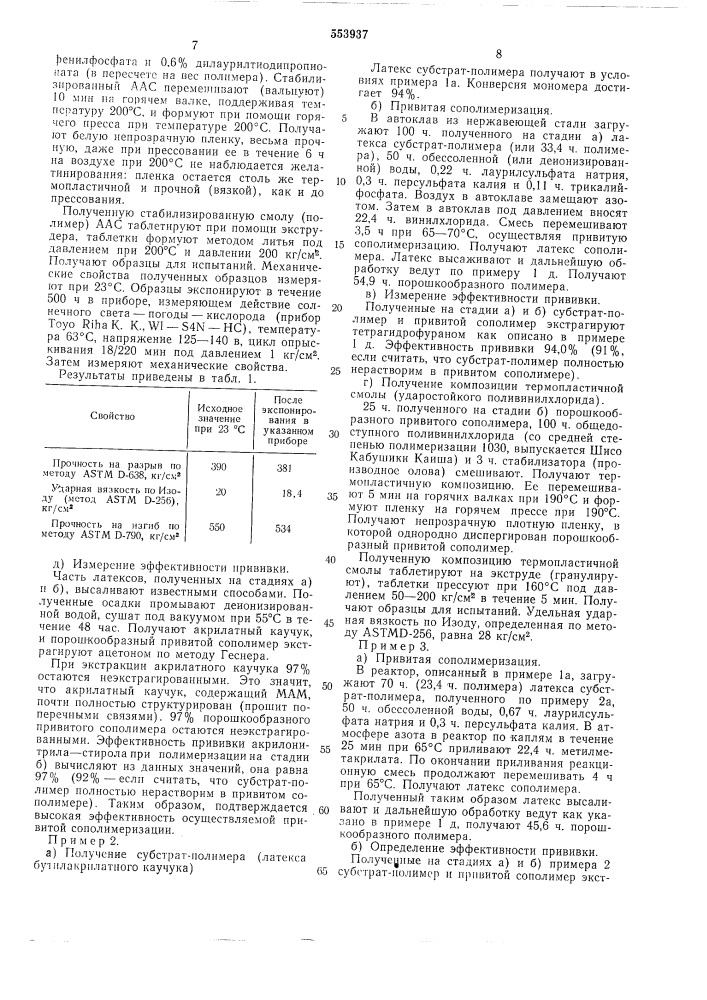 Термопластичная композиция (патент 553937)