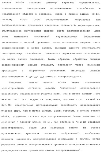 Носитель информации, способ воспроизведения и способ записи (патент 2340958)