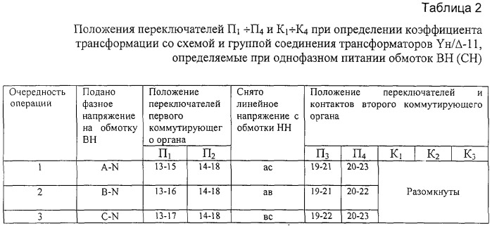 Устройство для определения коэффициента трансформации трехфазных трансформаторов (патент 2284536)