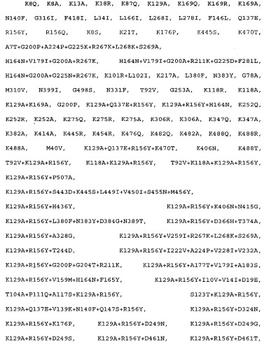 Варианты семейства, состоящего из 44 ксилоглюканаз (патент 2545721)