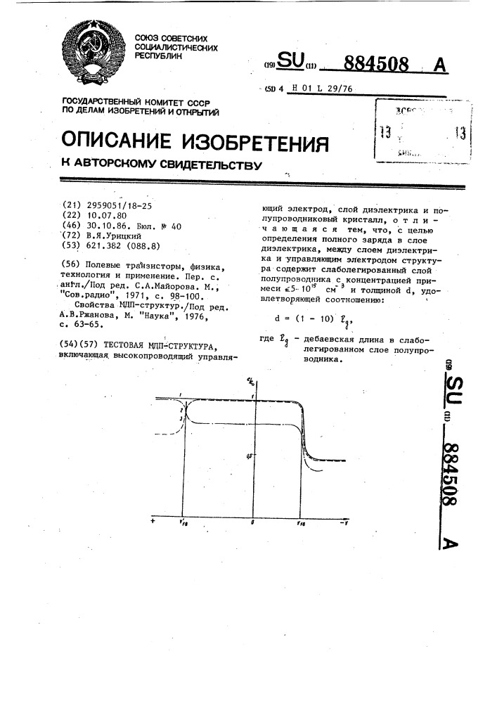 Тестовая мдп структура (патент 884508)