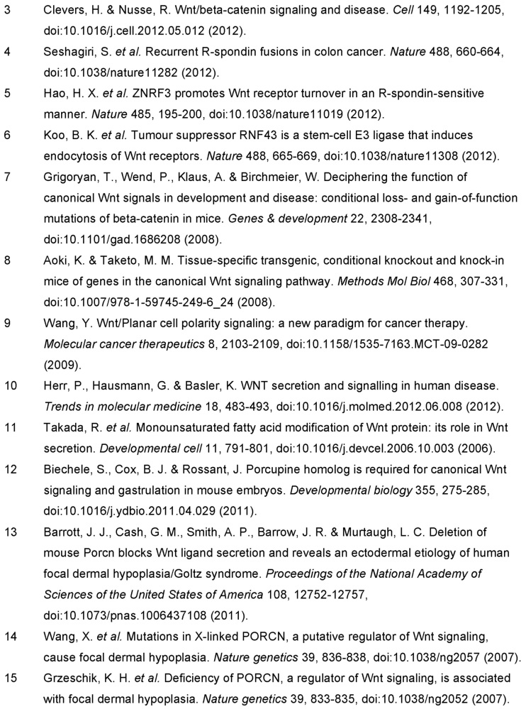 Маркеры, ассоциированные с ингибиторами wnt (патент 2663701)