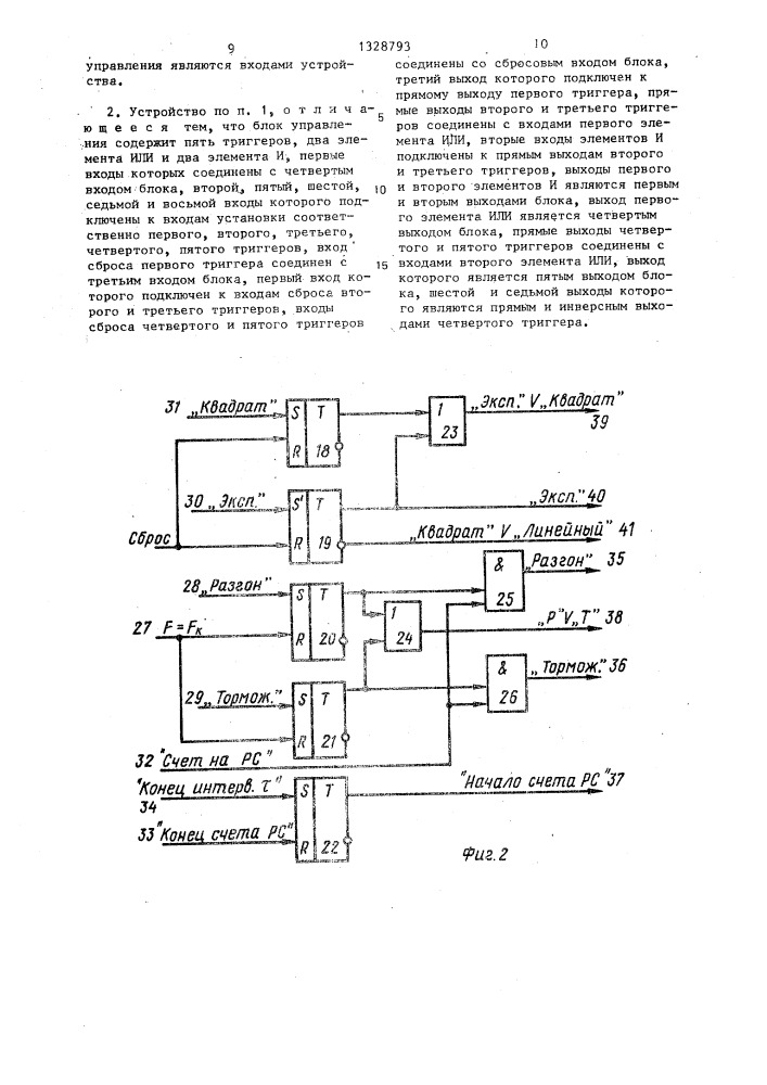 Устройство задания скорости в системах числового программного управления (патент 1328793)