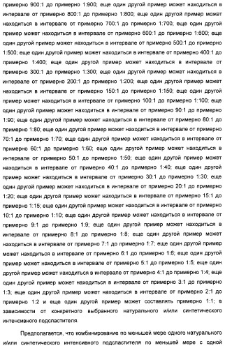 Композиция интенсивного подсластителя с антиоксидантом и подслащенные ею композиции (патент 2424734)