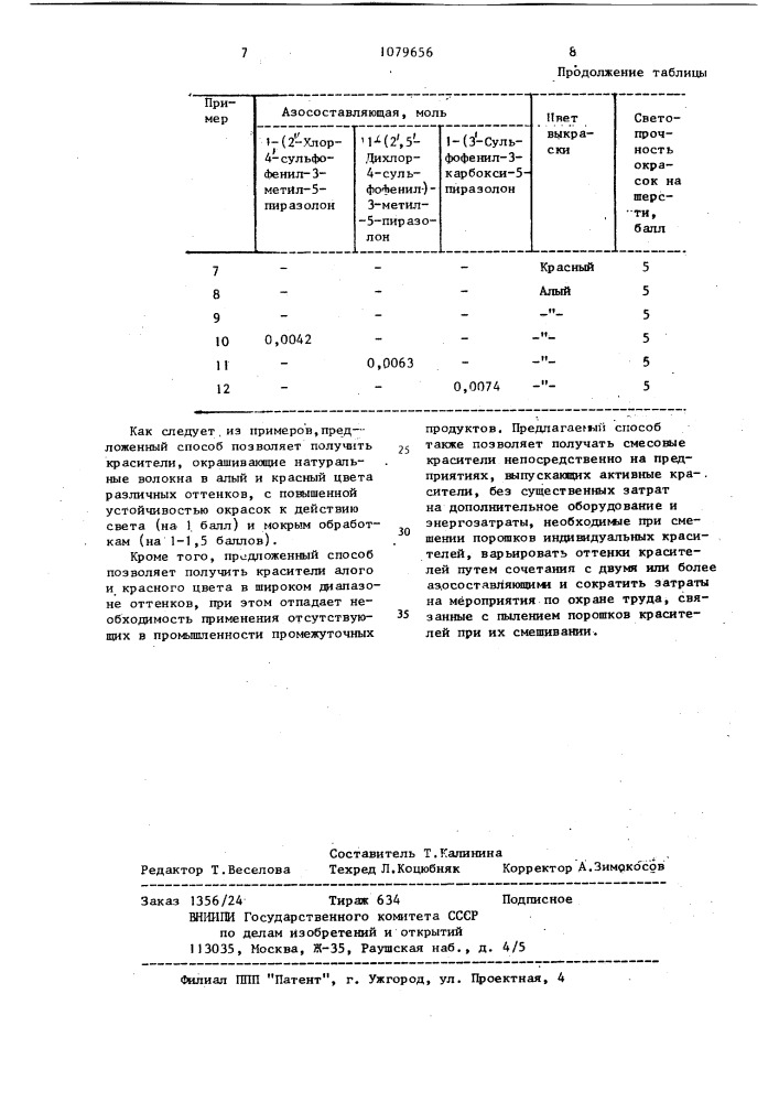 Способ получения активных винилсульфоновых азокрасителей (патент 1079656)