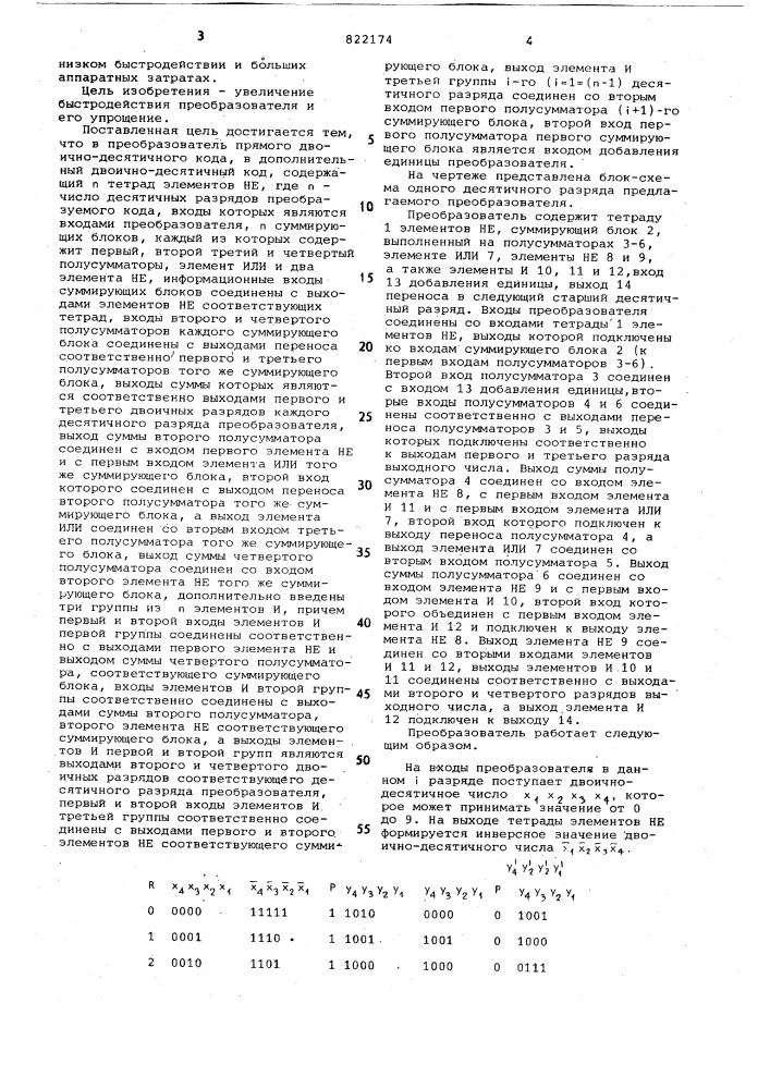 Преобразователь прямого двоичнодесятичного кода b дополнительныйдвоично-десятичный код (патент 822174)