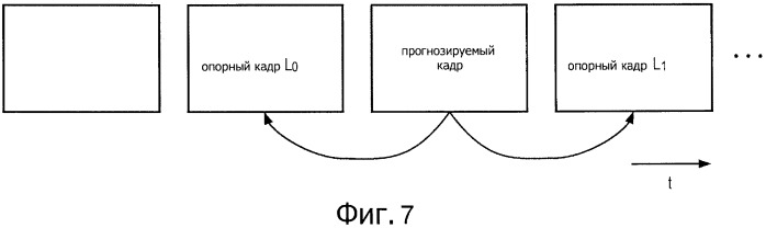 Способ и устройство обработки изображения (патент 2494568)