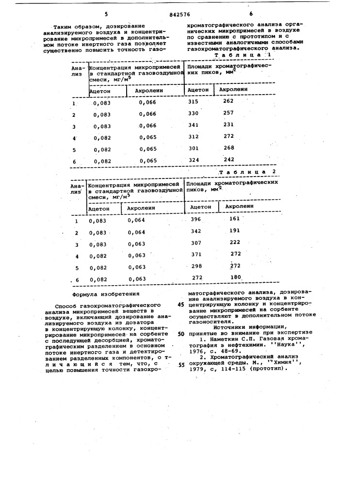 Способ газохроматографического ана-лиза микропримесей веществ b воздухе (патент 842576)