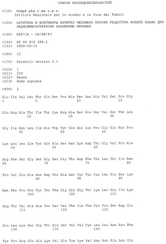 Антитела и фрагменты антител человека против рецептора фолата альфа для радиоиммунотерапии карциномы яичника (патент 2464277)