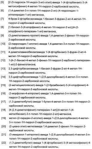 1,3-дизамещенные 4-метил-1н-пиррол-2-карбоксамиды и их применение для изготовления лекарственных средств (патент 2463294)