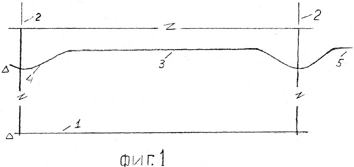 Способ фитомелиоративного биодренирования поливных земель (патент 2320815)