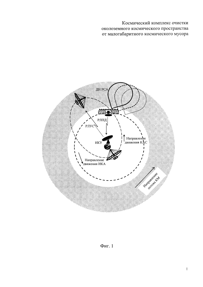Космический комплекс очистки околоземного космического пространства от малогабаритного космического мусора (патент 2612752)