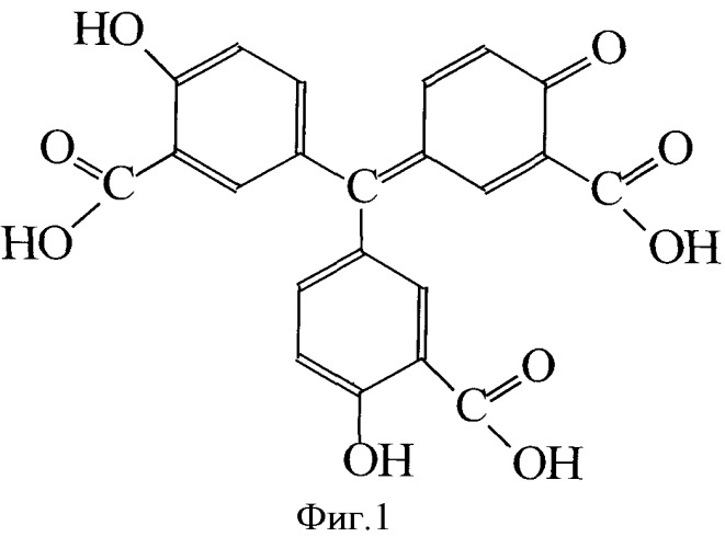 Способ фотометрического определения железа (ii) в растворах чистых солей (патент 2395080)