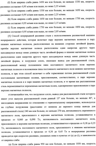 Способ непрерывной разливки стали (патент 2505377)