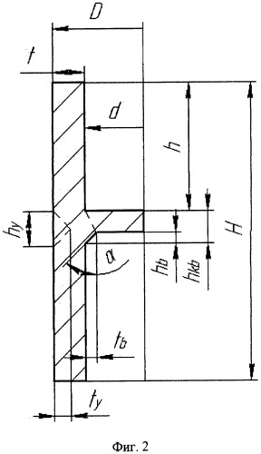 Способ изготовления роликов тяжелонагруженных приводных цепей (патент 2478452)