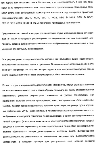 Новый ген элонгазы и способ получения полиненасыщенных кислот жирного ряда (патент 2311457)