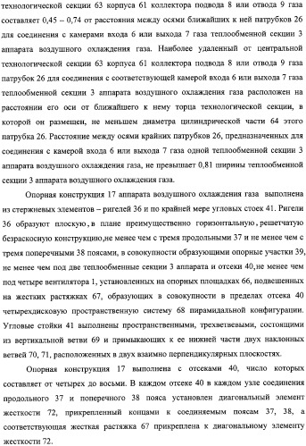 Аппарат воздушного охлаждения газа (варианты) (патент 2331830)