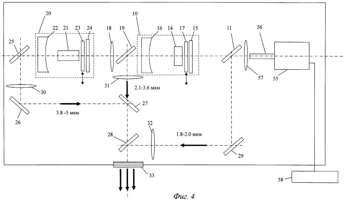Способ получения инфракрасного излучения и устройство для его осуществления (патент 2419182)