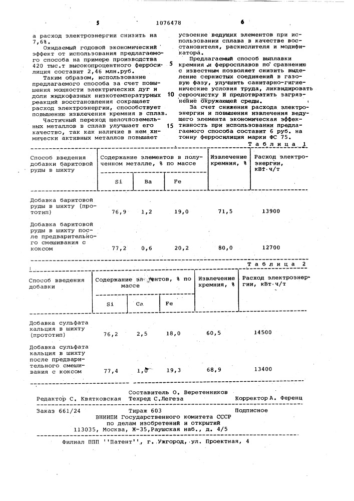 Способ выплавки ферросплавов (патент 1076478)