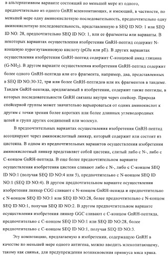 Конъюгаты впч-антиген и их применение в качестве вакцин (патент 2417793)