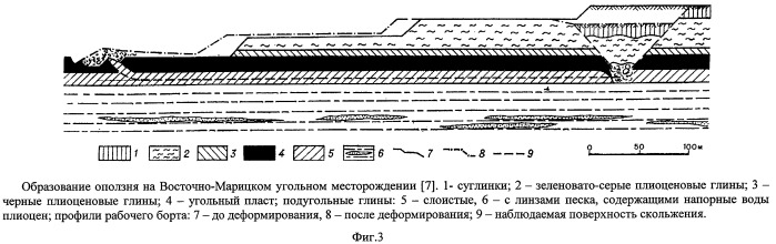 Способ укрепления оползнеопасного массива склона (патент 2413056)