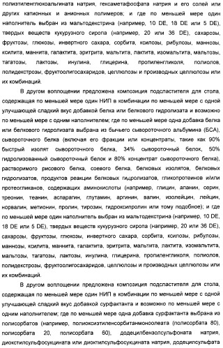 Композиция натурального интенсивного подсластителя, используемая к столу (патент 2425589)