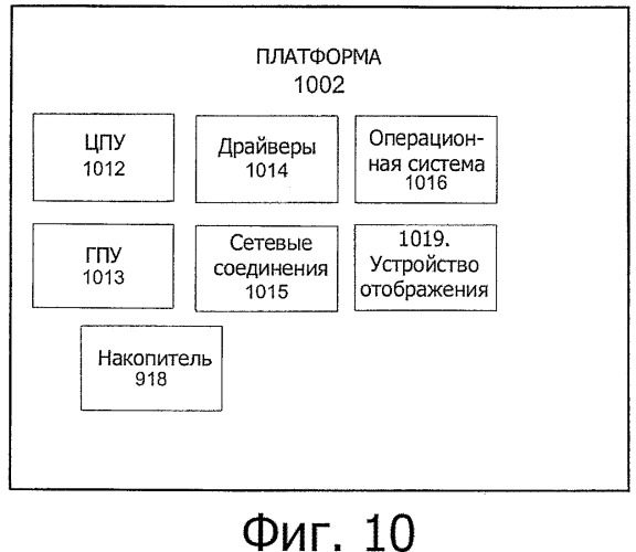 Способ анализа графики (патент 2470367)