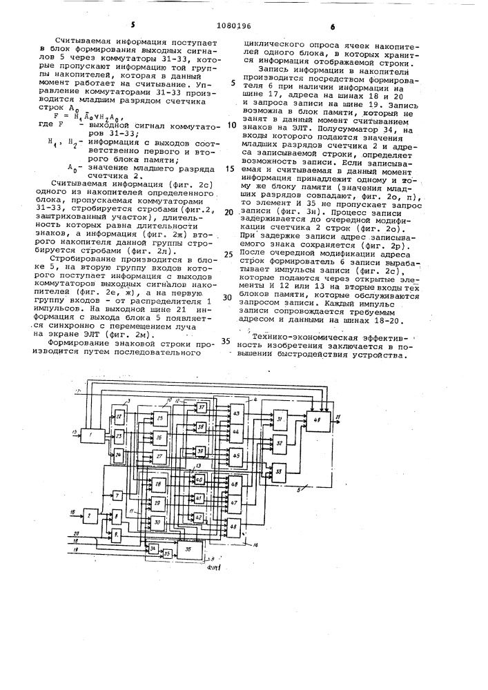 Устройство для формирования изображения на экране телевизионного приемника (патент 1080196)