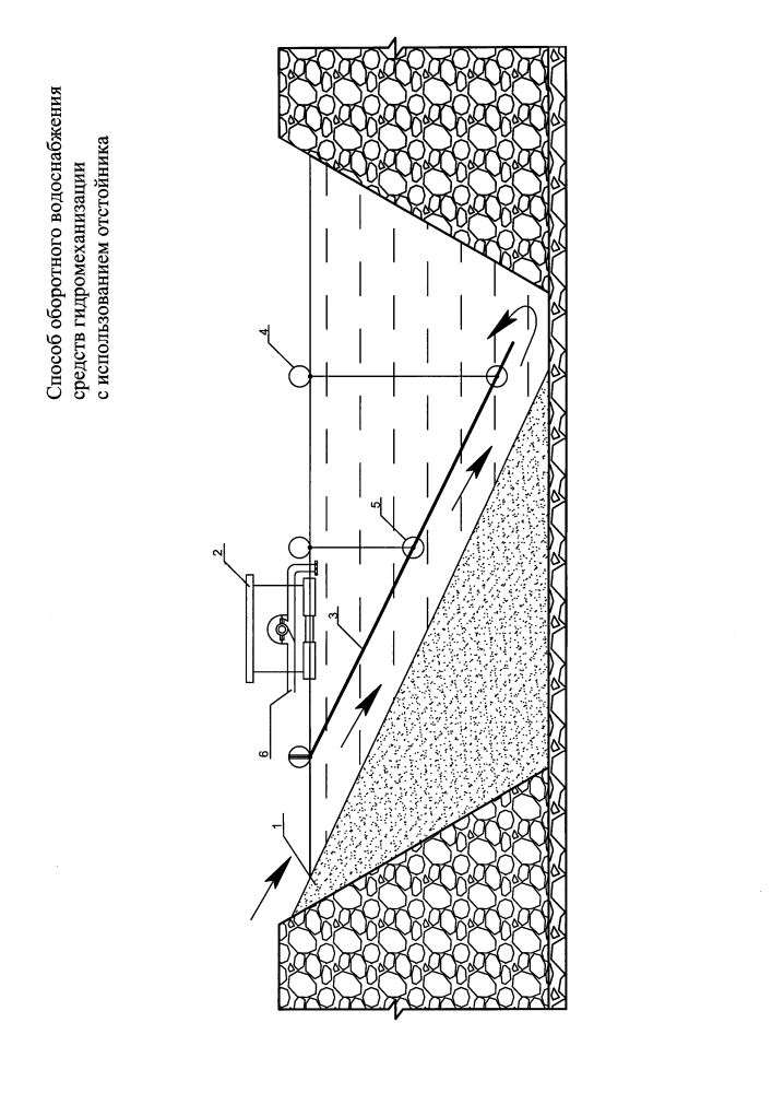 Способ оборотного водоснабжения средств гидромеханизации с использованием отстойника (патент 2603789)