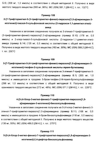 Производные ацетиленил-пиразоло-пиримидина в качестве антагонистов mglur2 (патент 2412943)