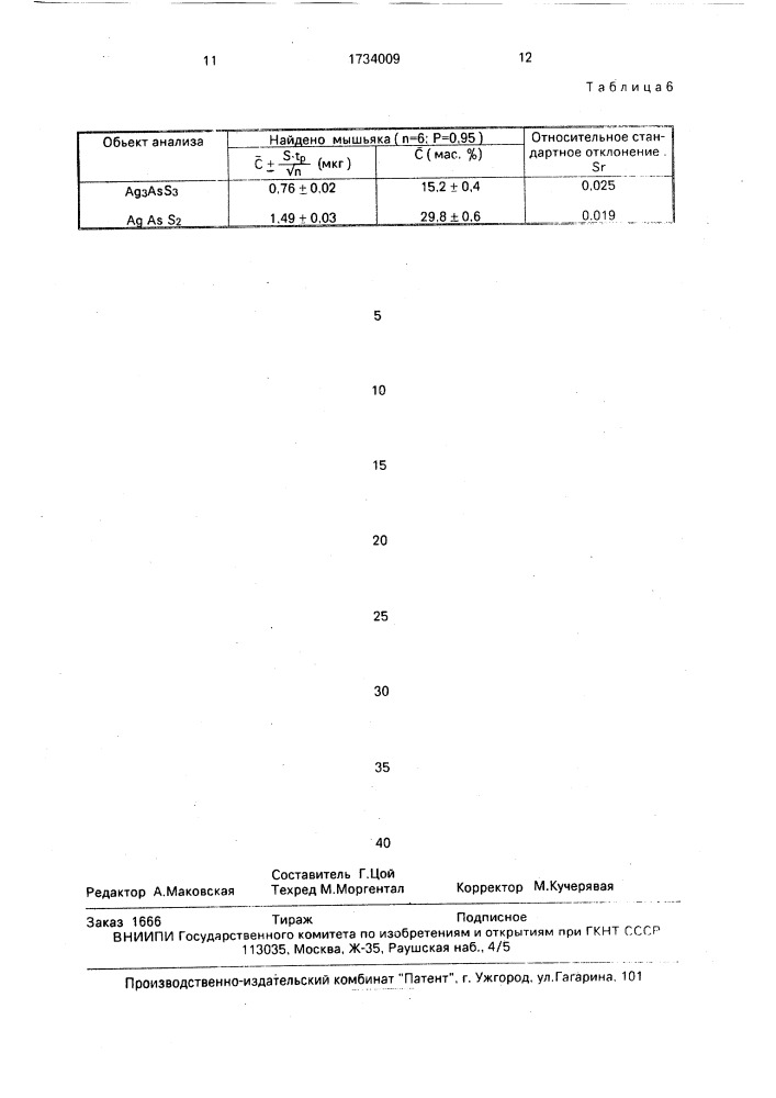 Способ определения мышьяка (iii) (патент 1734009)