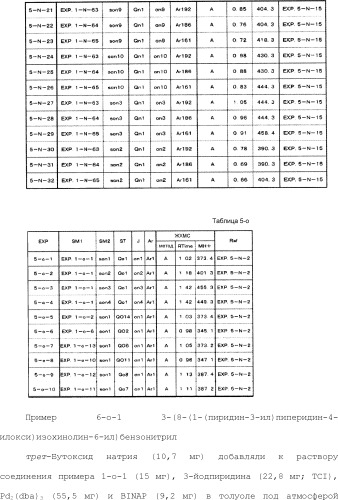 8-замещенные производные изохинолина и их применение (патент 2504544)