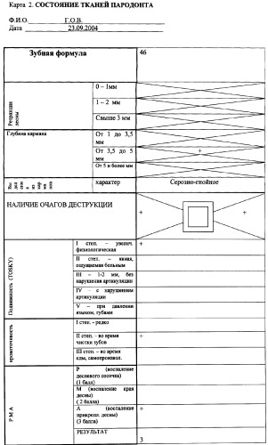 Способ диагностики состояния зубочелюстной системы (патент 2299015)