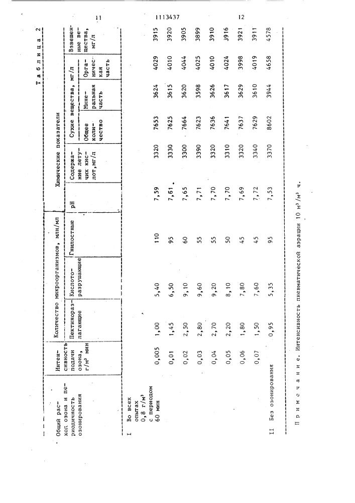 Способ регенерации мочильной жидкости (патент 1113437)
