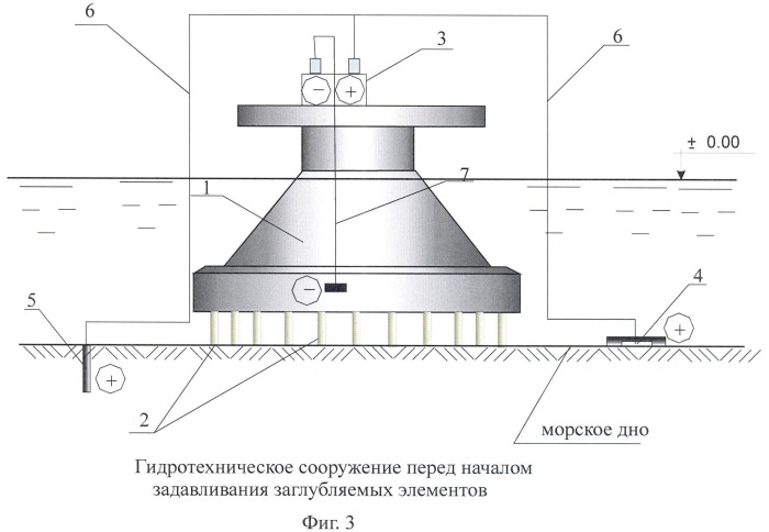 Способ постановки гидротехнического сооружения на морское дно (патент 2487975)