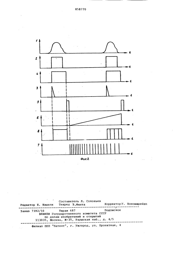 Цифровой измеритель частоты пульса (патент 858770)