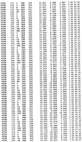 Кристаллическая структура фосфодиэстеразы 5 и ее использование (патент 2301259)