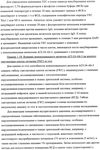 Применение антитела против амилоида-бета при глазных заболеваниях (патент 2482876)