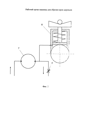 Рабочий орган машины для обрезки крон деревьев (патент 2583685)