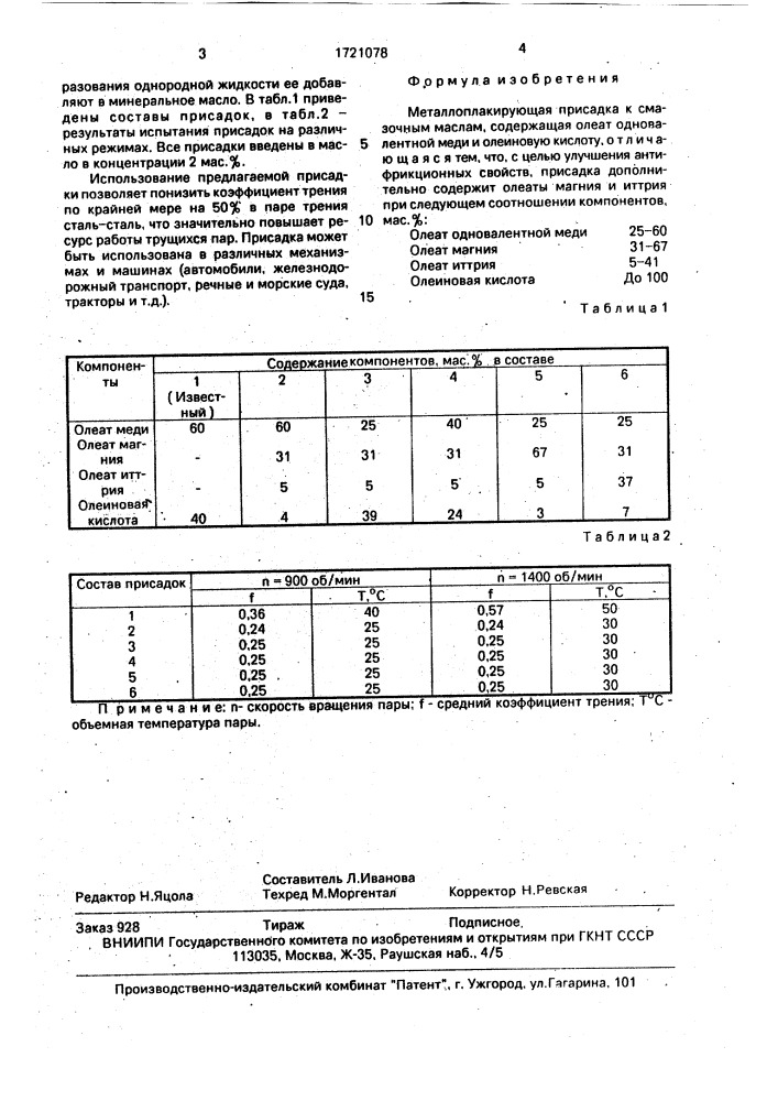 Металлоплакирующая присадка к смазочным маслам (патент 1721078)