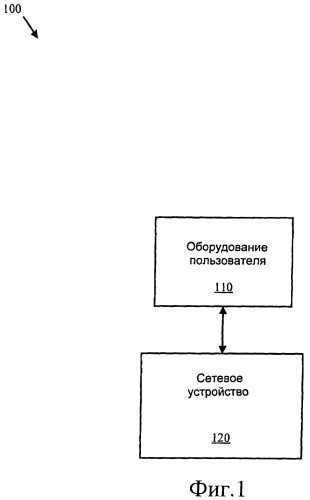 Способ и система для сообщения о статусе буфера (патент 2469481)