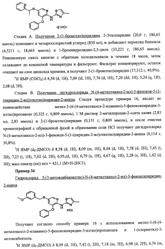 Активаторы глюкокиназы (патент 2457207)