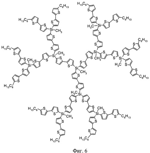 Полиарилсилановые дендримеры и способ их получения (патент 2353629)