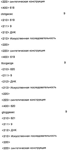 Соединение, содержащее кодирующий олигонуклеотид, способ его получения, библиотека соединений, способ ее получения, способ идентификации соединения, связывающегося с биологической мишенью (варианты) (патент 2459869)