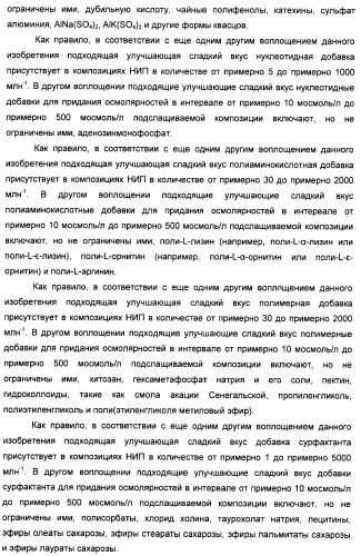 Композиции натурального интенсивного подсластителя с улучшенным временным параметром и(или) корригирующим параметром, способы их приготовления и их применения (патент 2459434)