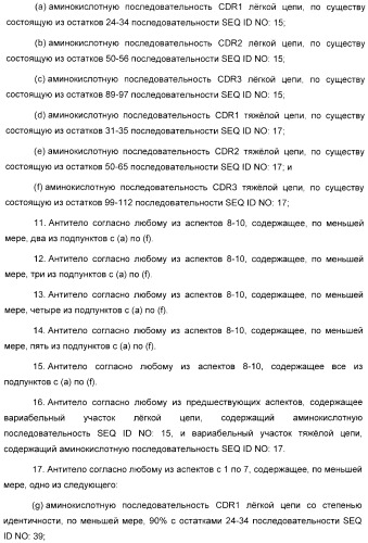 Антитела, связывающиеся с рецепторами kir2dl1,-2,-3 и не связывающиеся с рецептором kir2ds4, и их терапевтическое применение (патент 2410396)